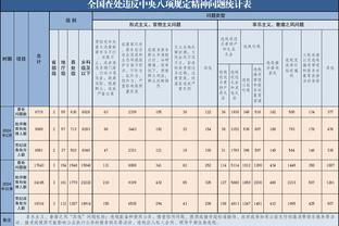 betway体育中国官网截图1